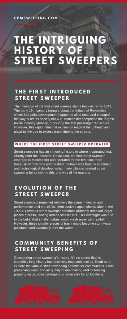 The Intriguing History Of Street Sweepers